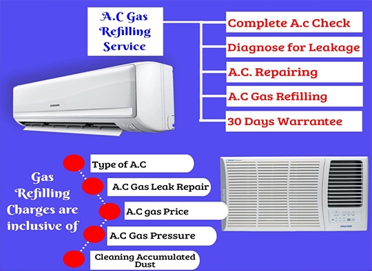 AC Gas Refilling Services
